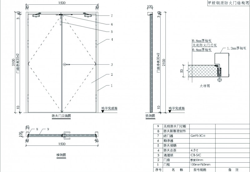 防火門(mén)結(jié)構(gòu)圖